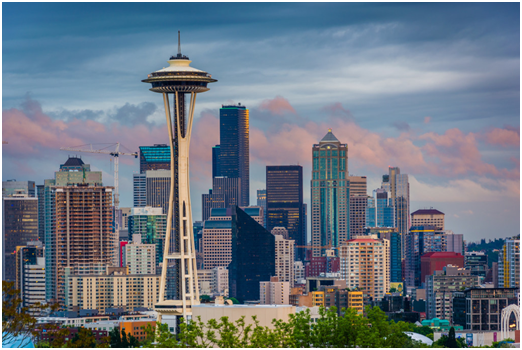 Top 20 Travel Destinations to Visit on Your Twenties